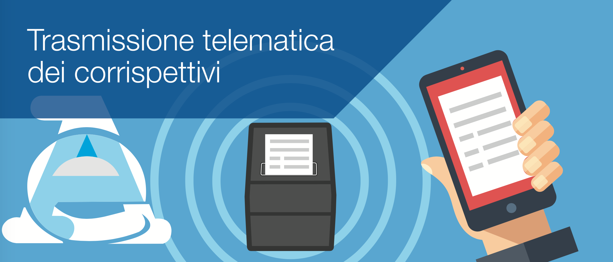 trasmissione telematica - blog studio lucci